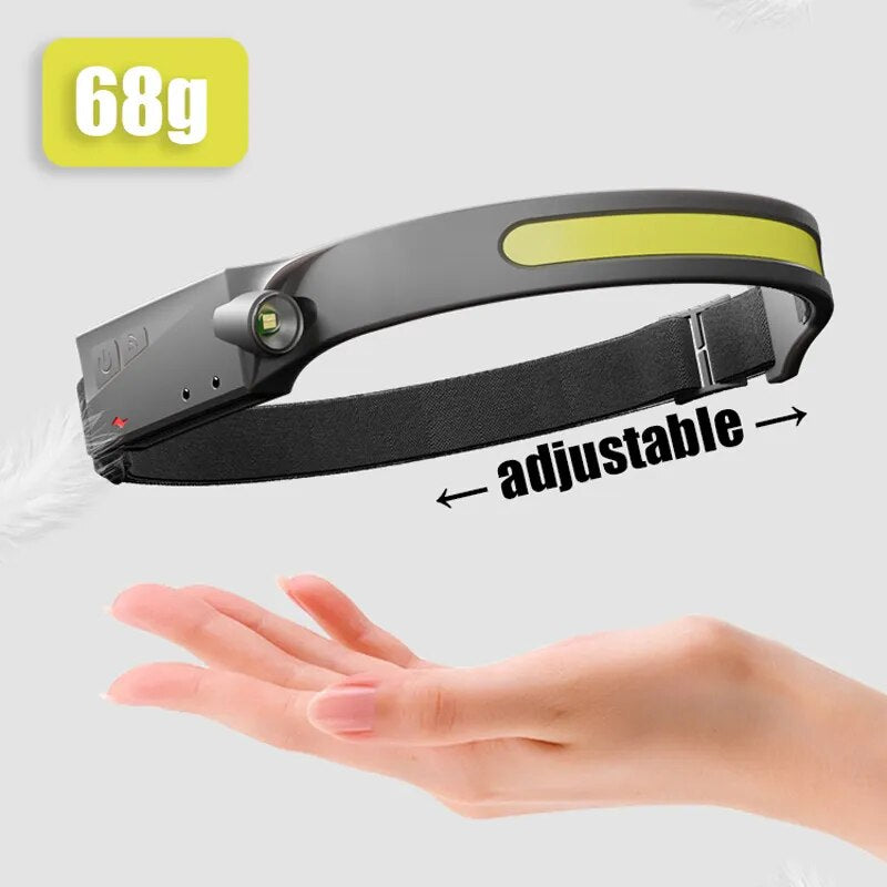 "Ultimate Rechargeable Headlamp: Powerful COB LED Headlight with Sensor, Perfect for Camping, Outdoor Activities, and Work - USB Charging, 5 Modes, 1-2Pcs"